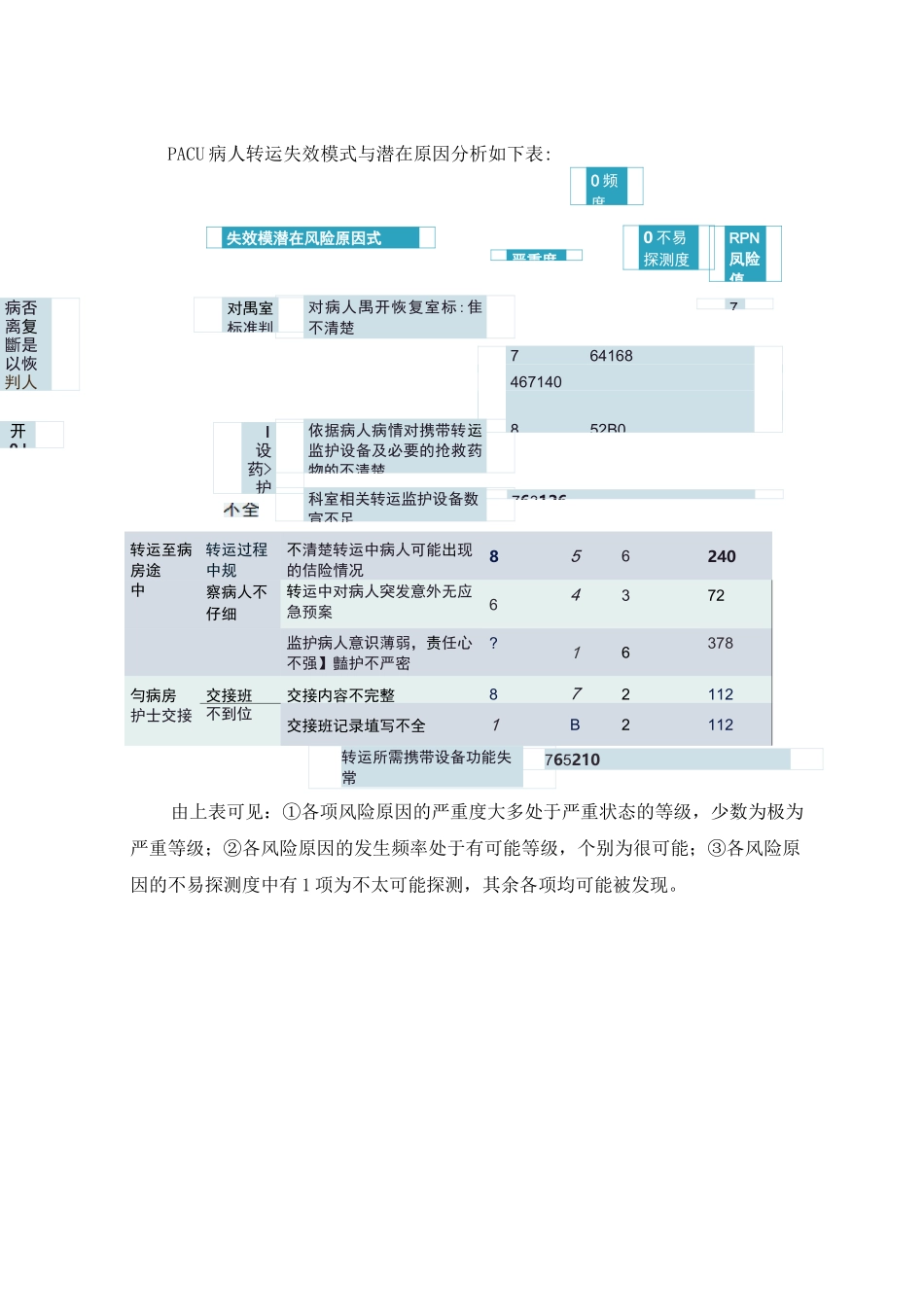 复苏室转运交接PDCA(1)_第3页
