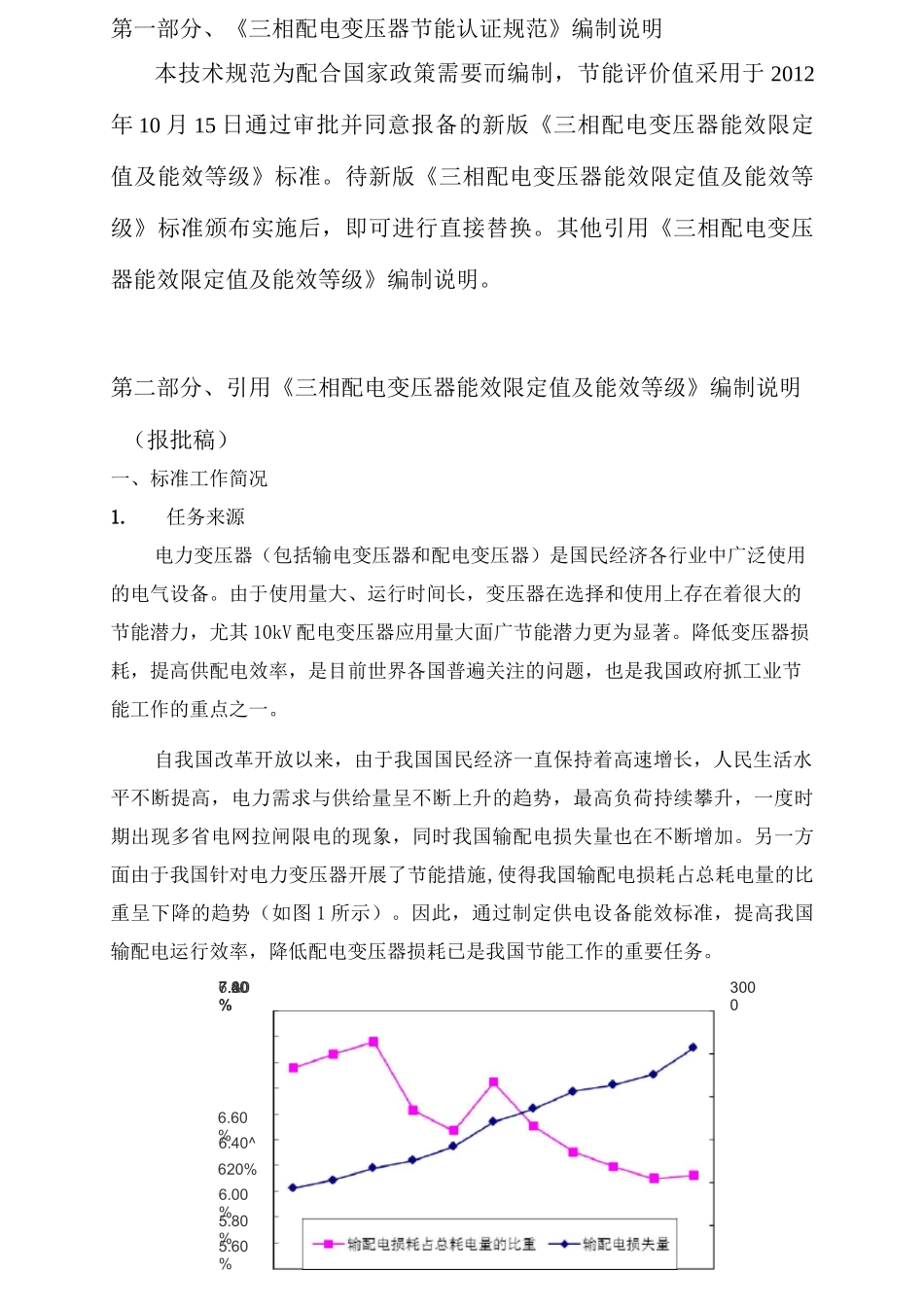 变压器节能技术规范_第2页