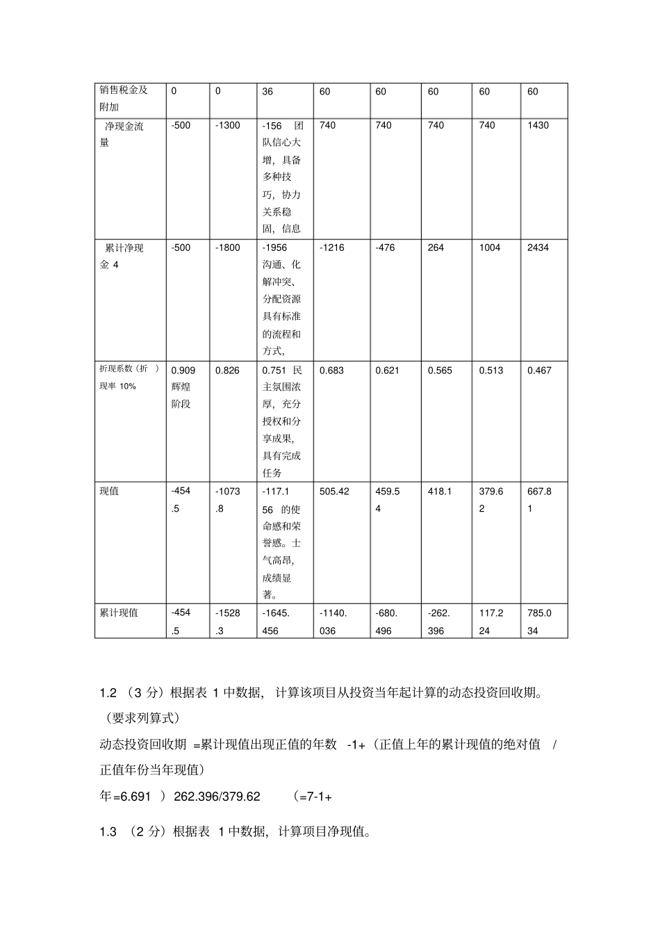 ipmp模拟试题一及答案_第2页