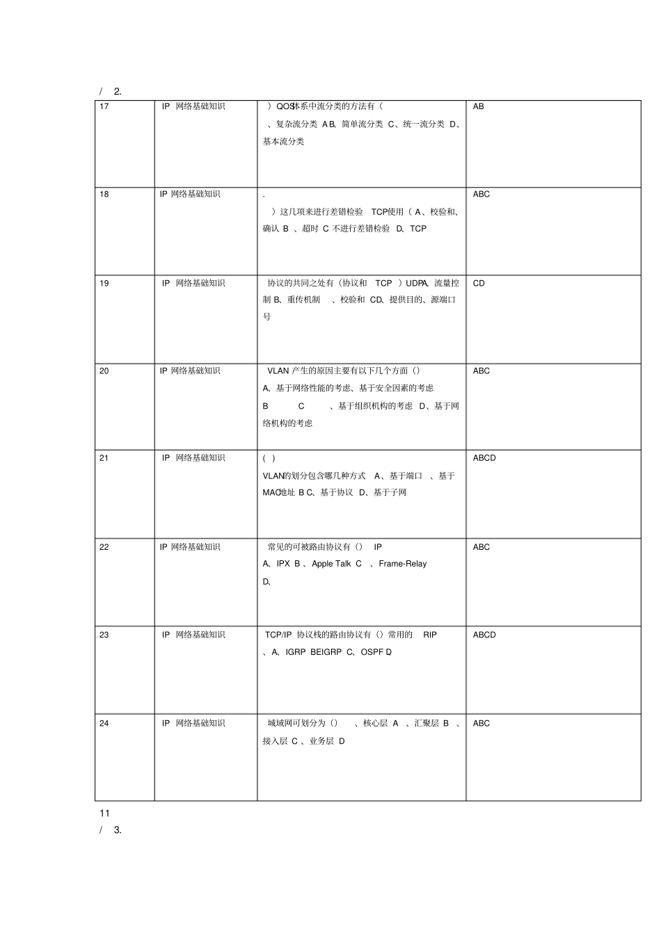 IP基础知识题库-多选题_第3页