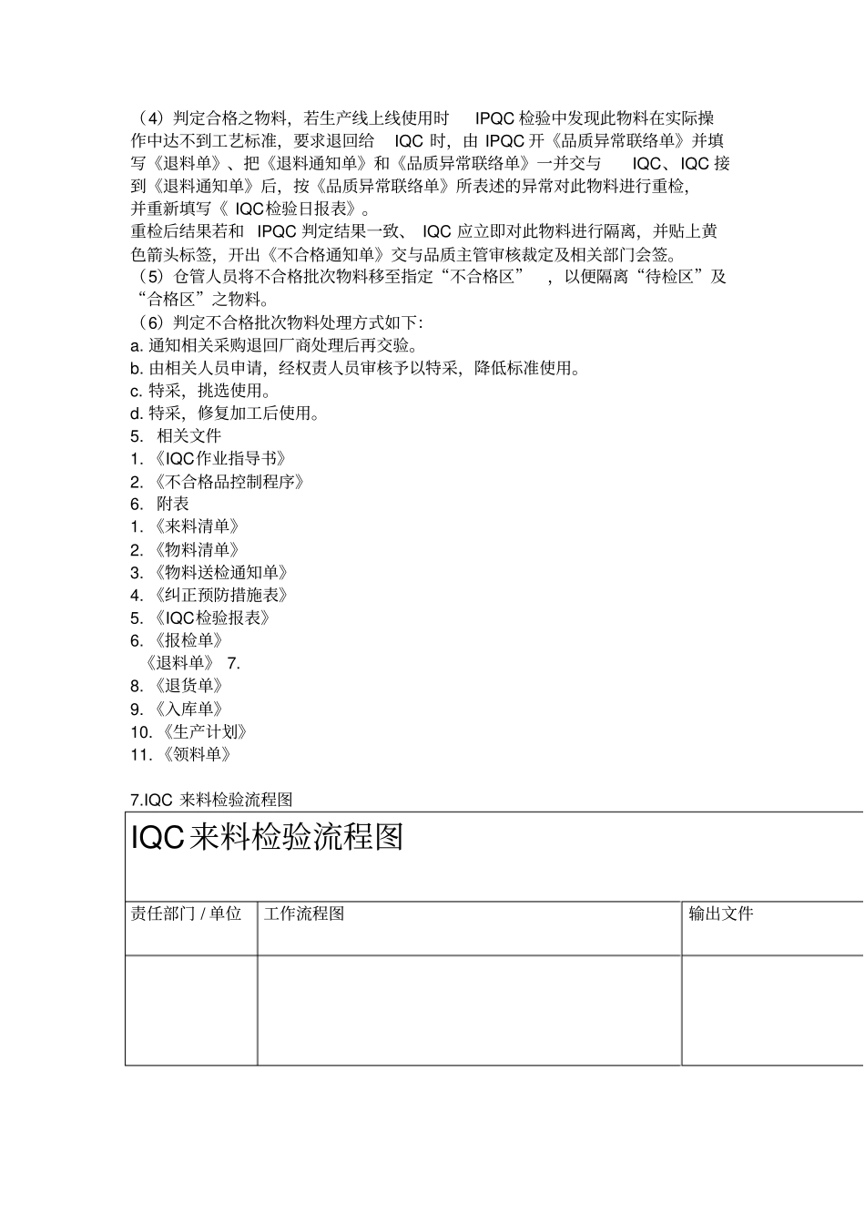 IQC来料检验流程_第3页