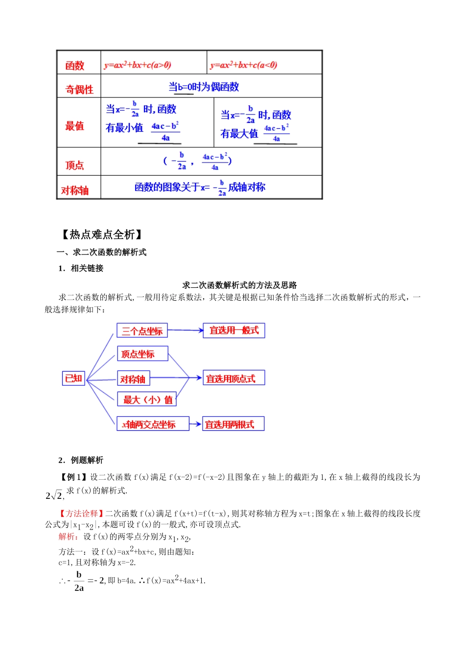 2013版高考数学一轮复习精品学案：24二次函数_第2页
