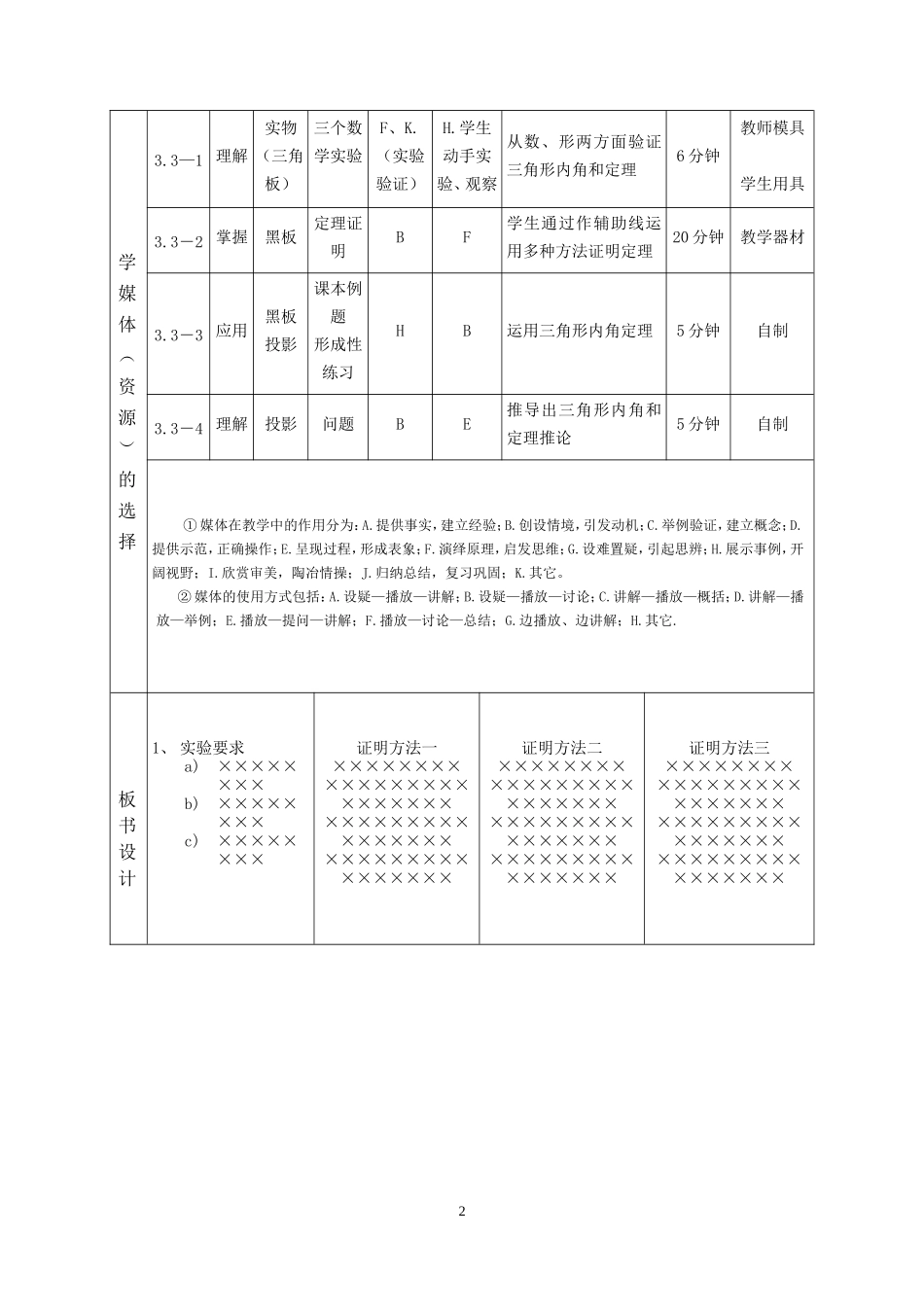 “一师一优课”课堂教学设计样例1_第2页