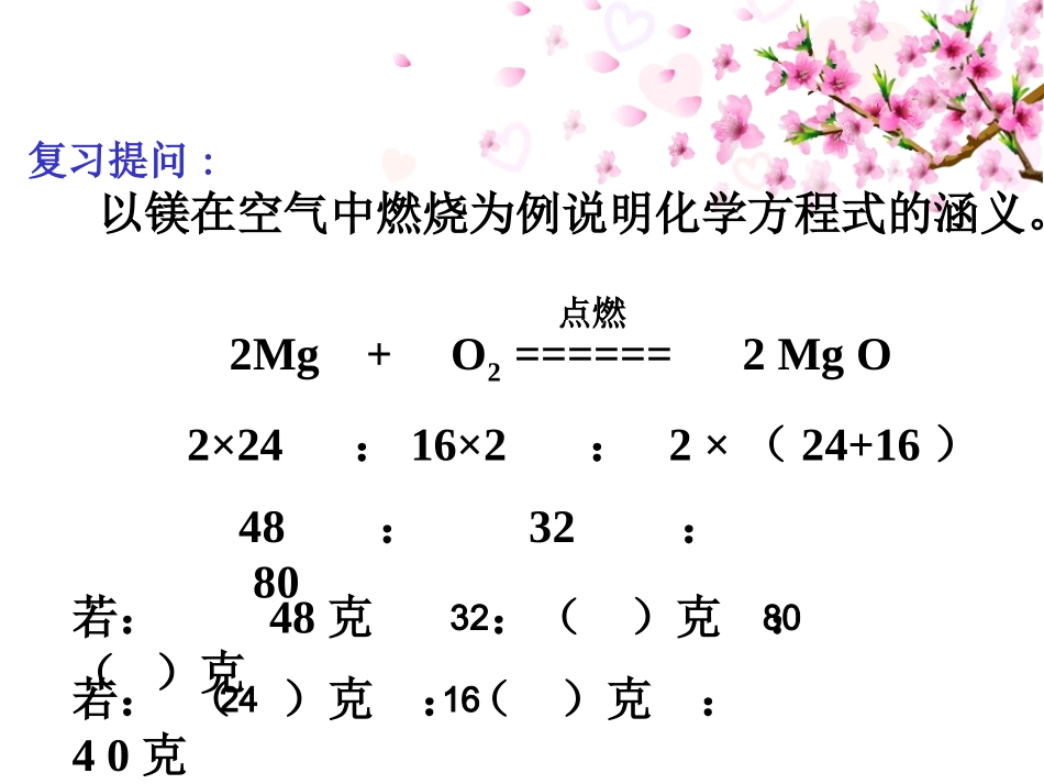 利用化学方程式的简单计算课件_第2页