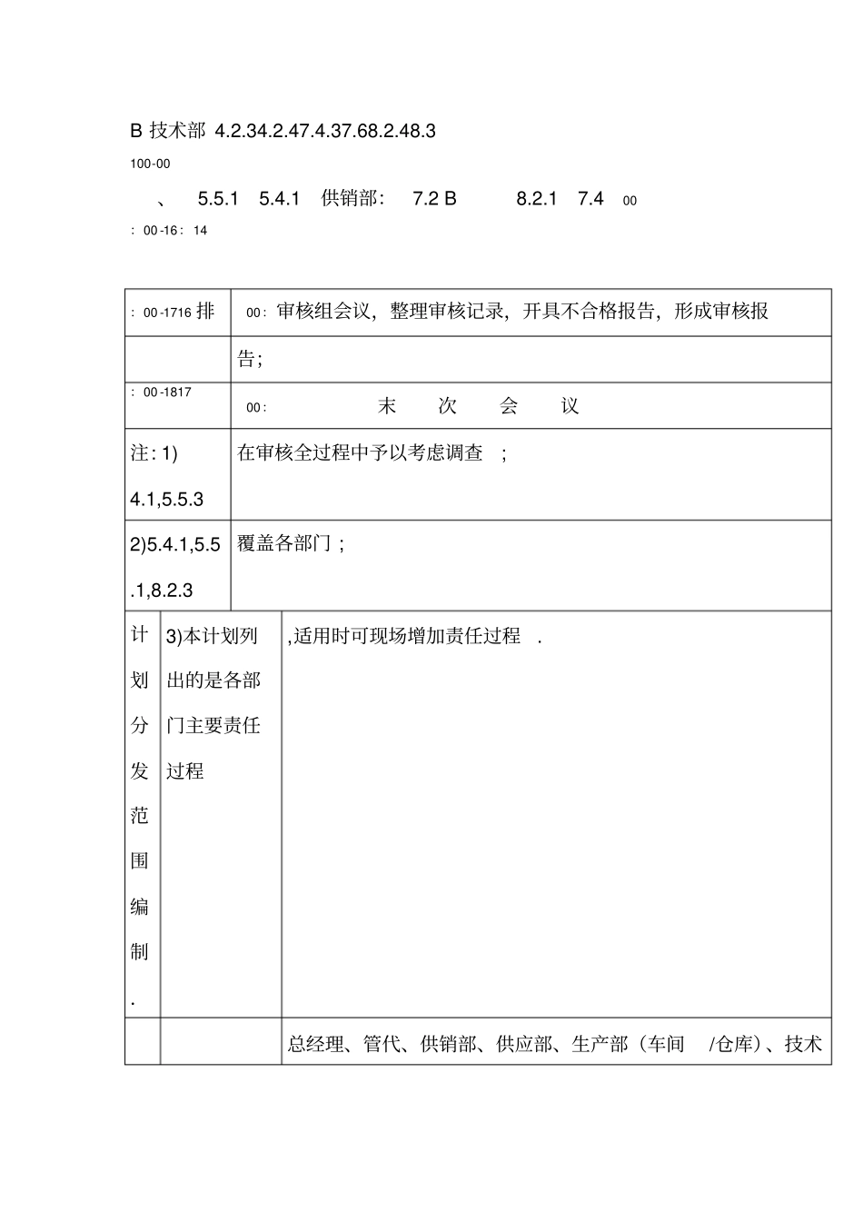 ISO9001内审审核材料_第3页