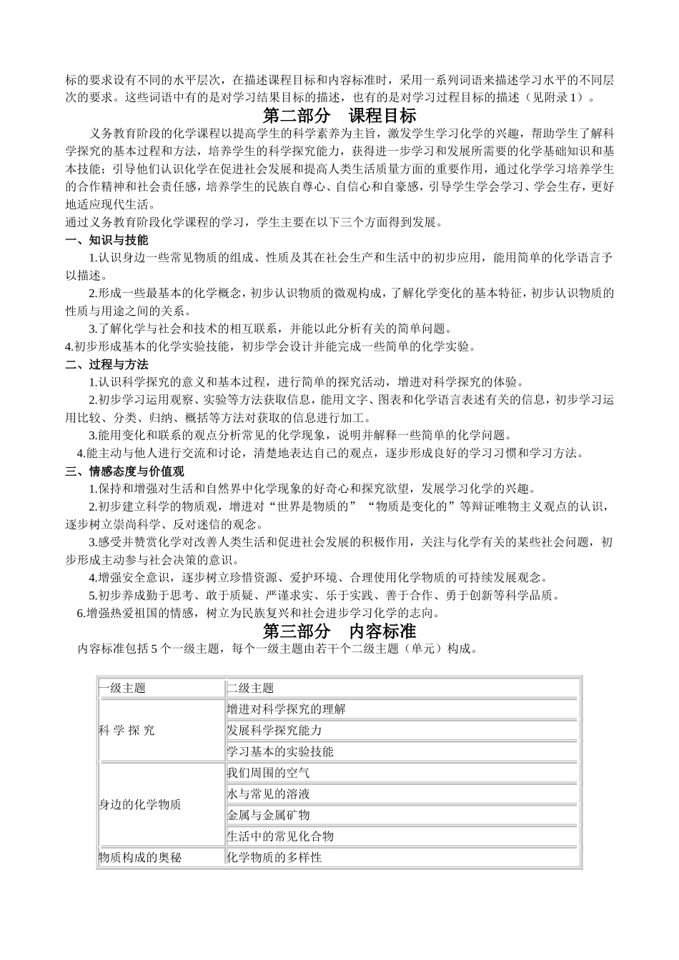 版年初中化学新课程标准_第3页