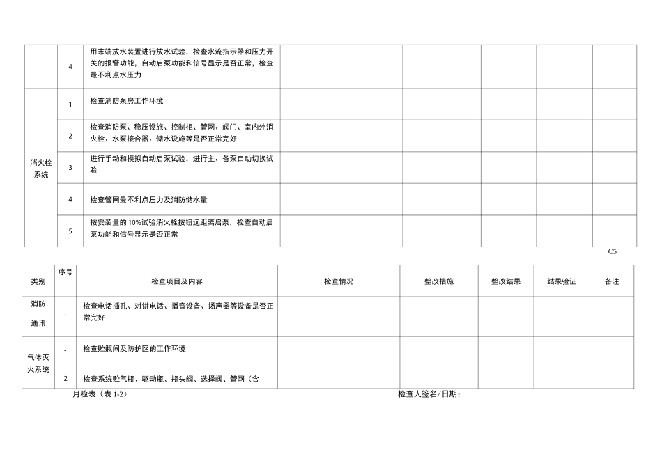消防维保检、季检、年检表格_第3页