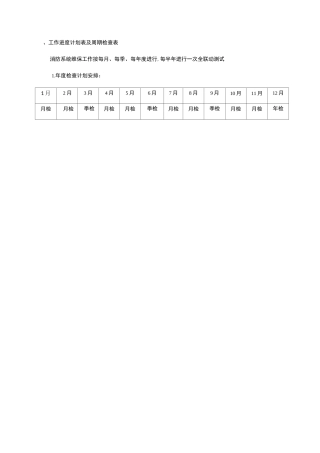 消防维保检、季检、年检表格