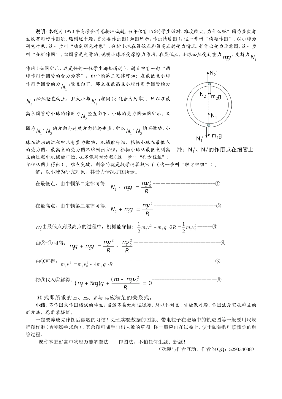 高中物理万能解题法（杨德发）_第2页