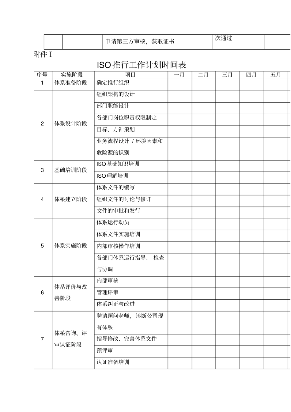 ISO管理体系实施计划表_第3页