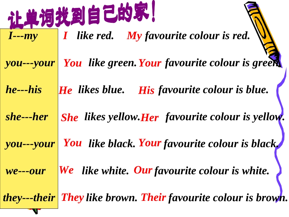 形代专项训练[1]_第1页