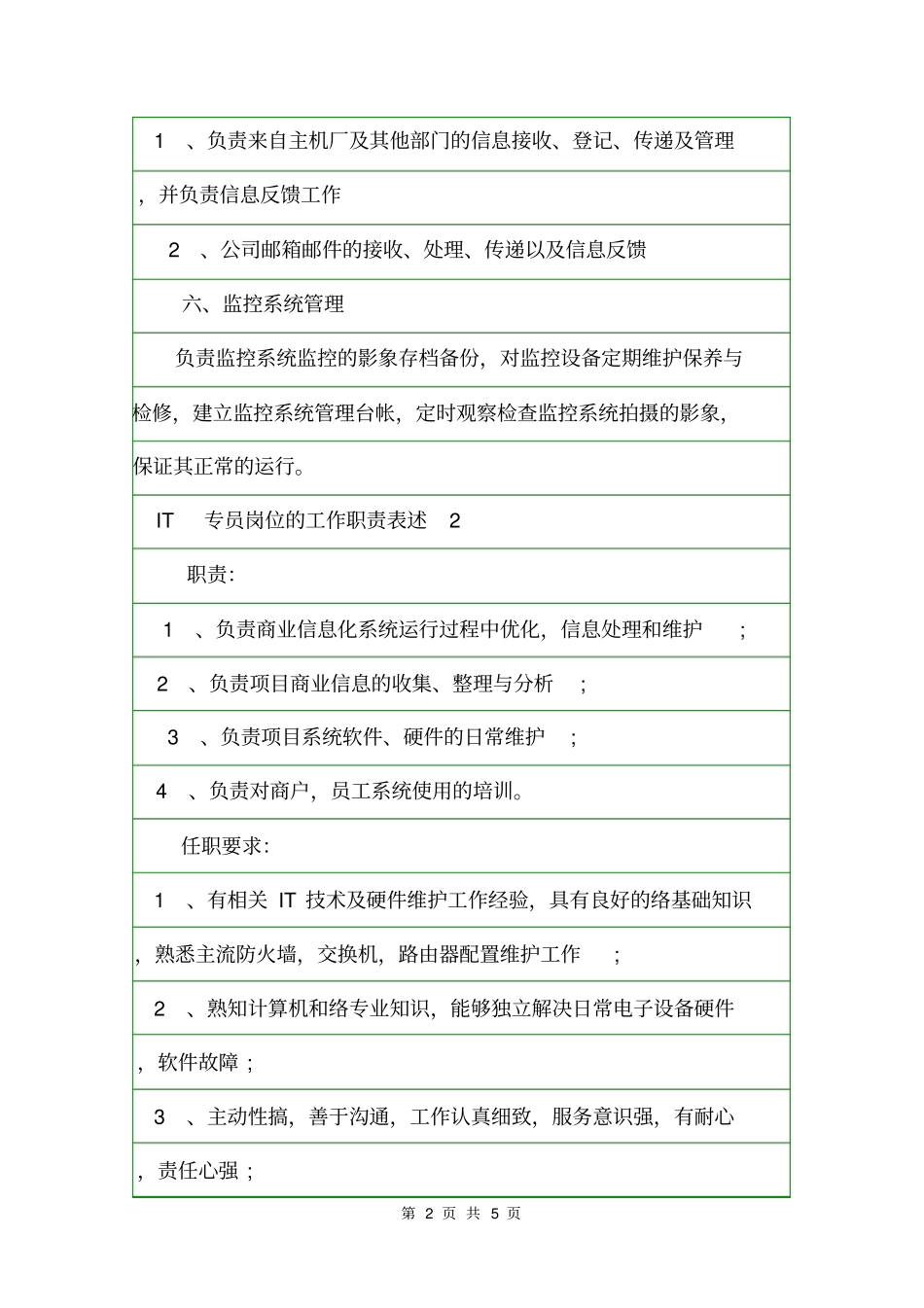 IT专员岗位的工作职责表述岗位职责_第2页