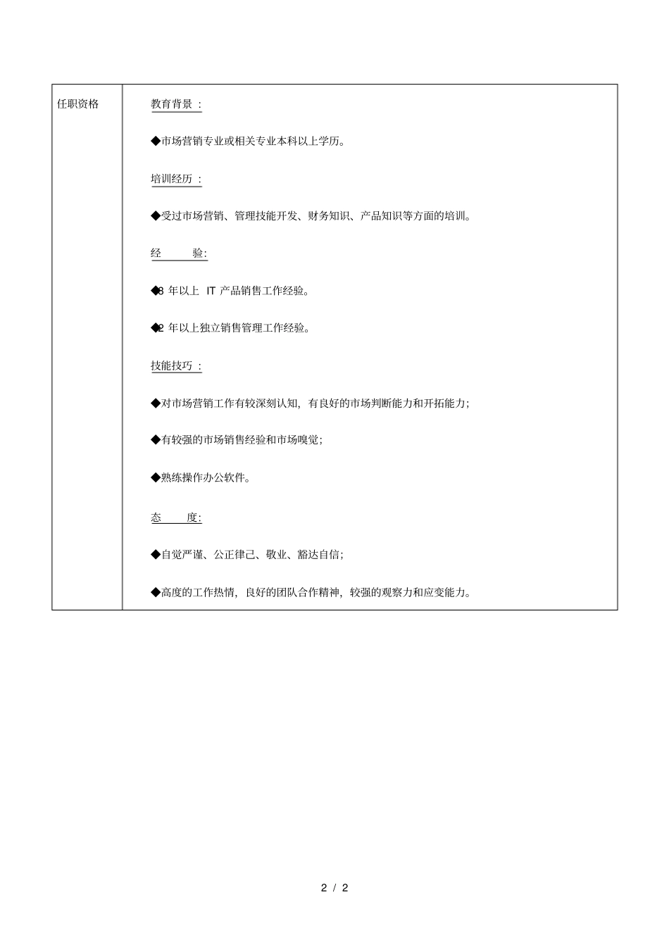 it企业场部办事处主任岗位职责_第2页