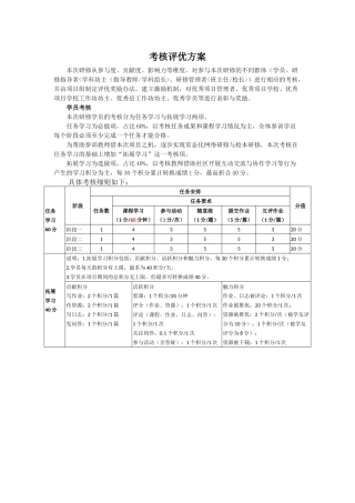 考核评优方案