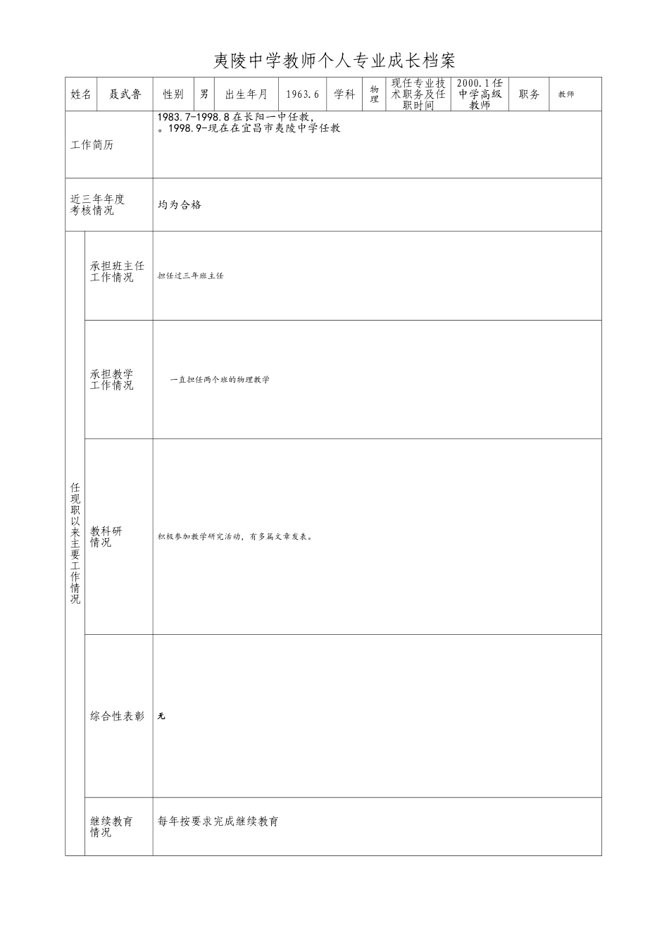 教师专业成长档案（聂武鲁）_第1页