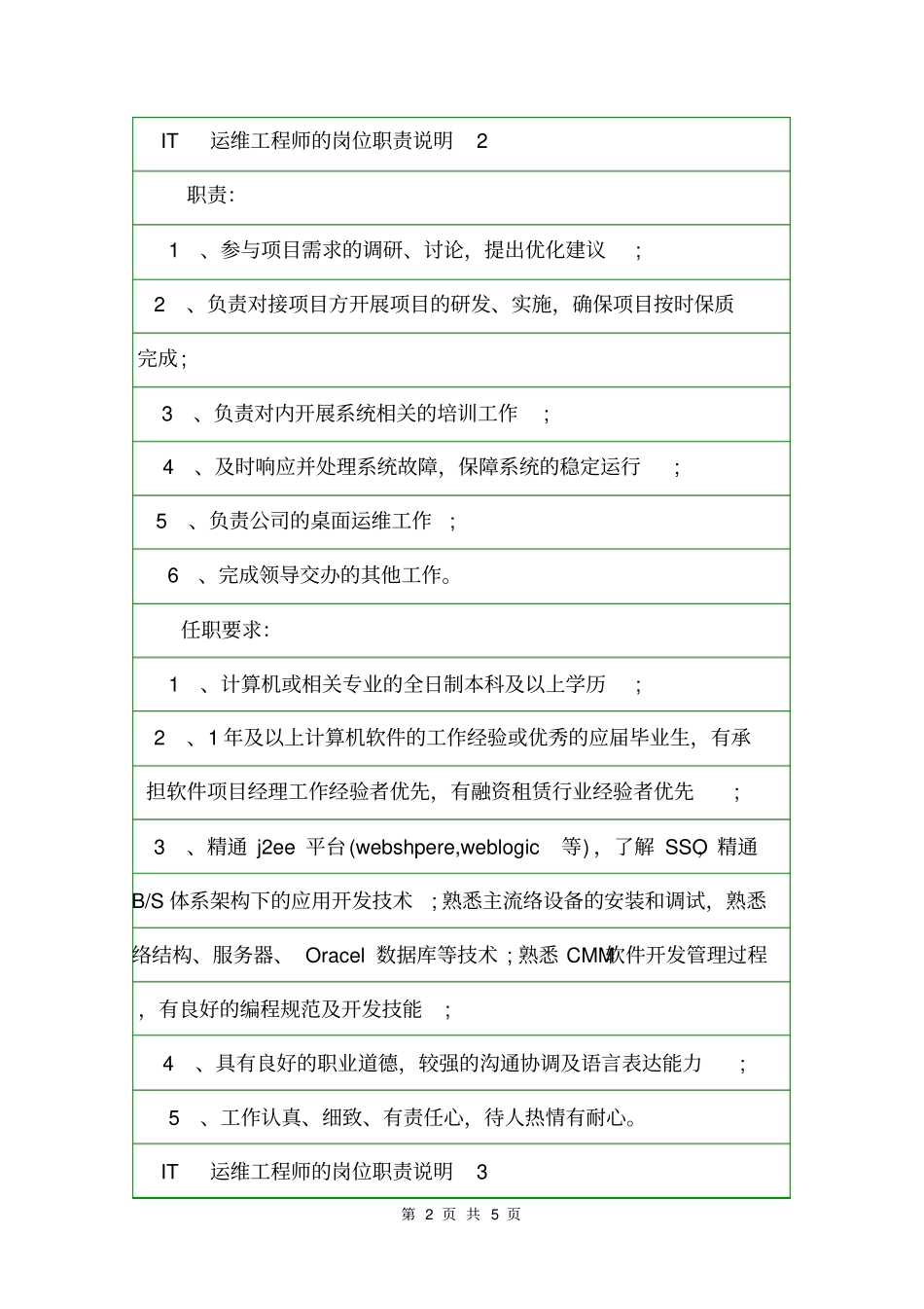 IT运维工程师的岗位职责说明岗位职责_第2页