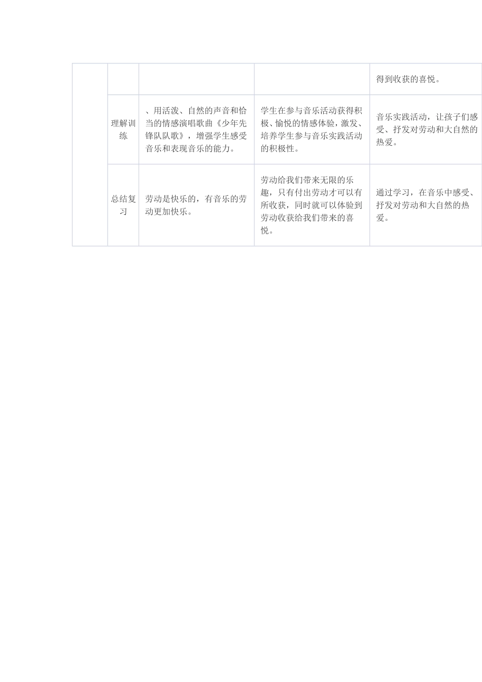 少年先锋队队歌教学设计_第2页