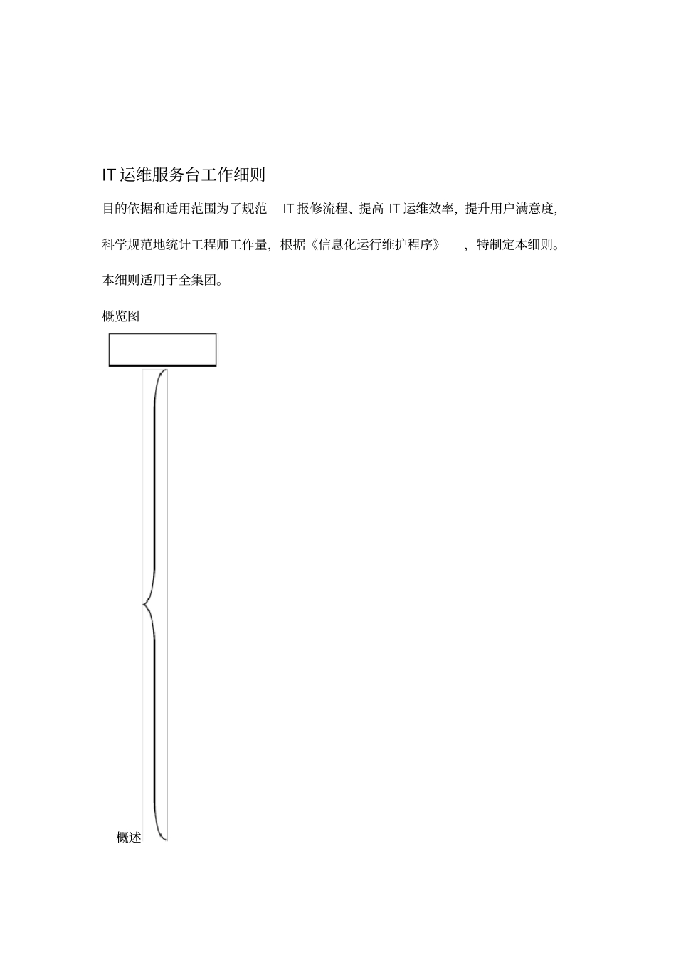 IT运维服务台工作细则_第1页
