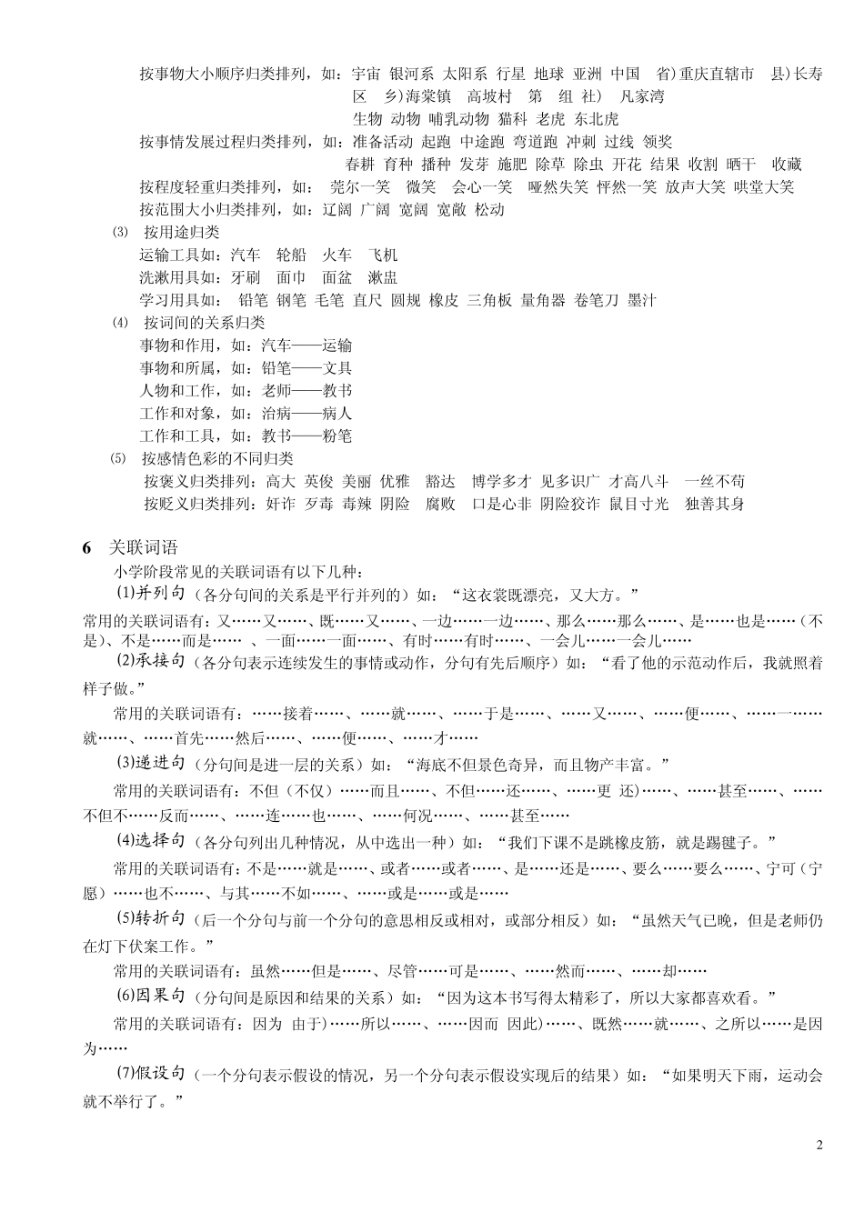 人教新课标版小学语文总复习-词语部分 _第2页