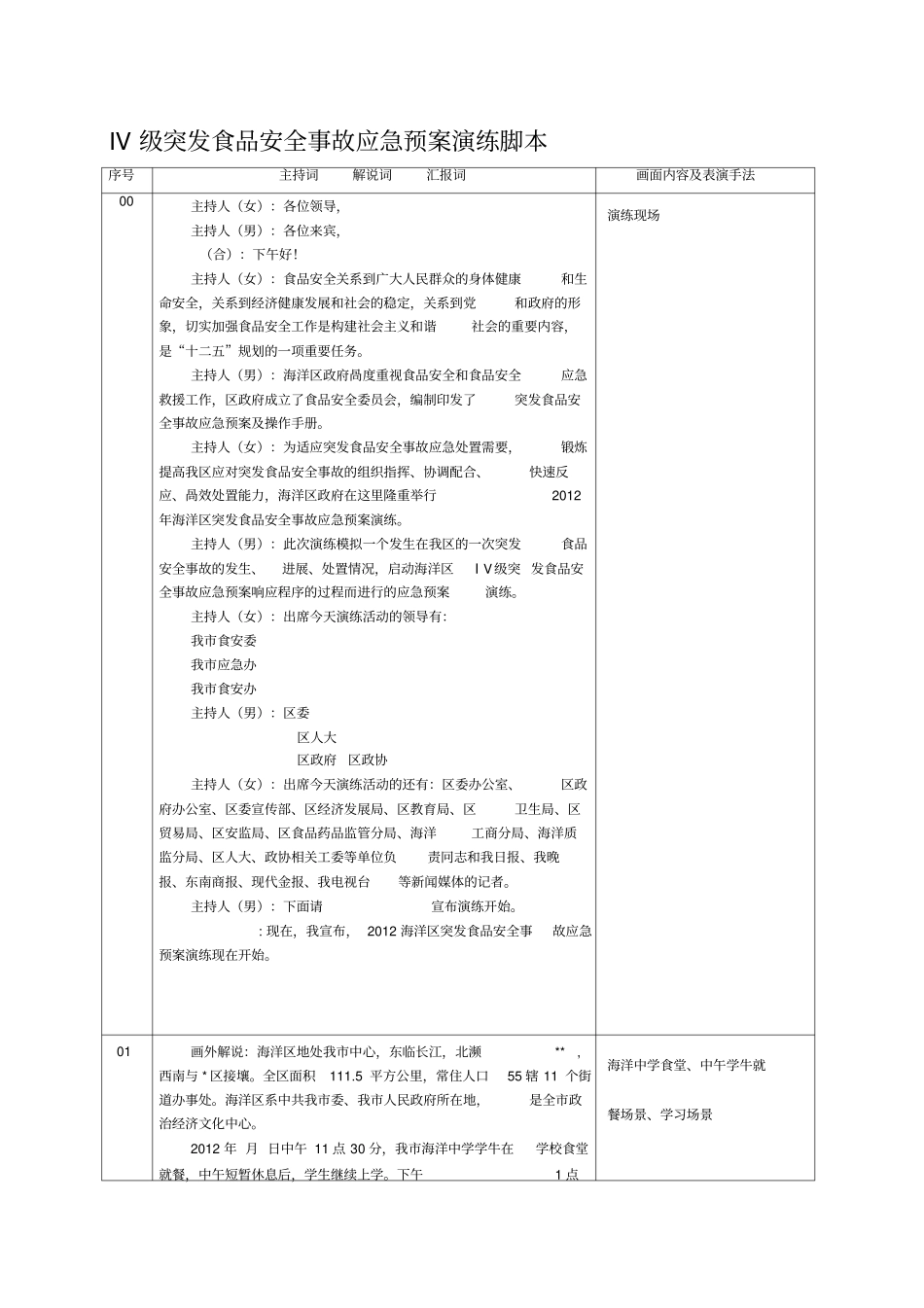 IV级突发食品安全事故应急预案演练脚本_第1页