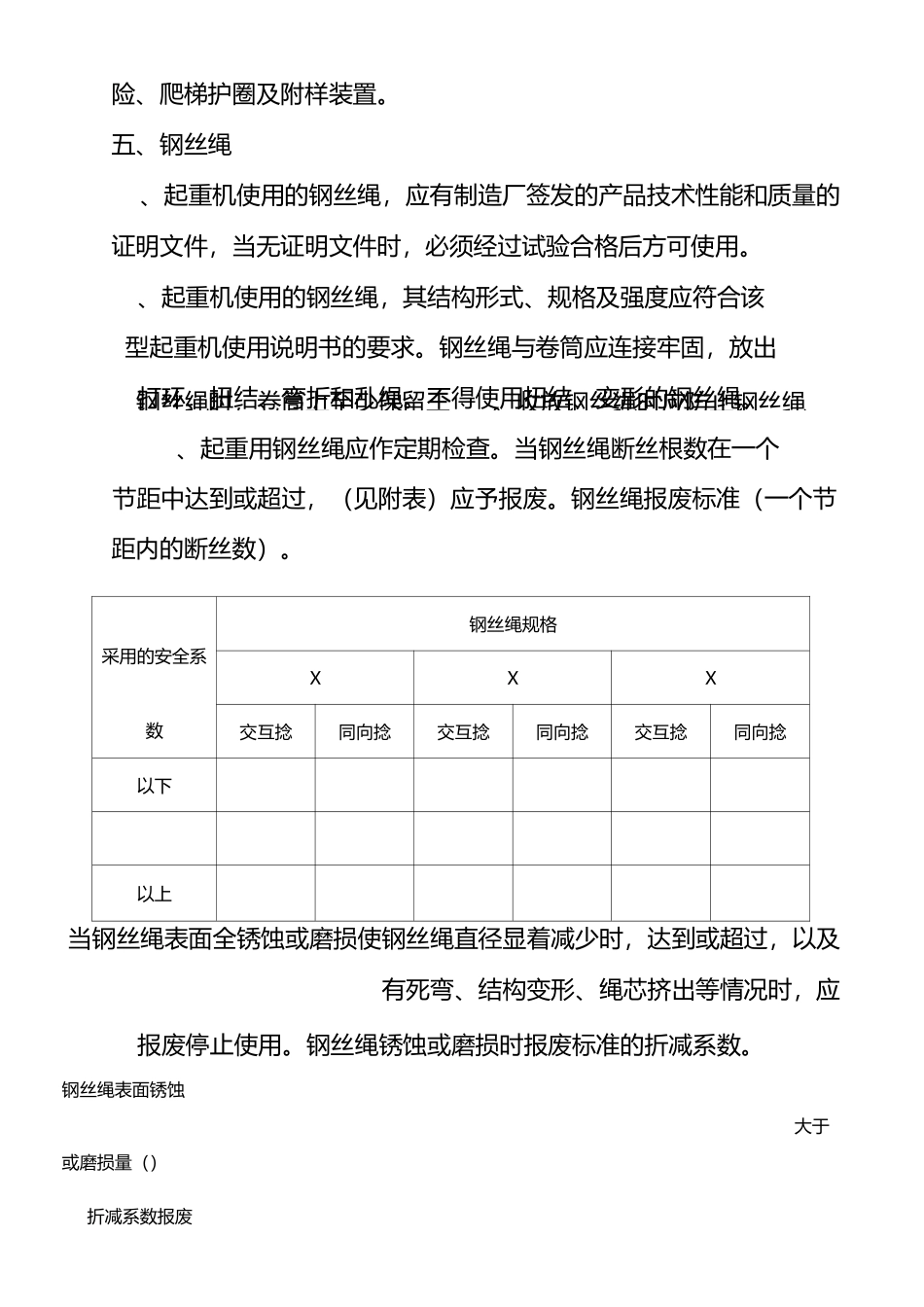 起重吊装安全教育培训_第3页