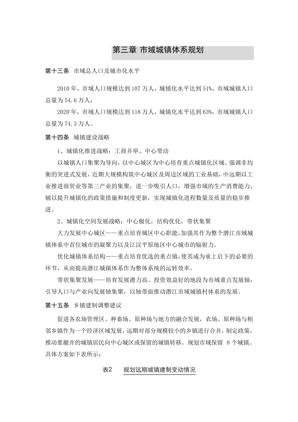 市域城镇体系规划 _第1页