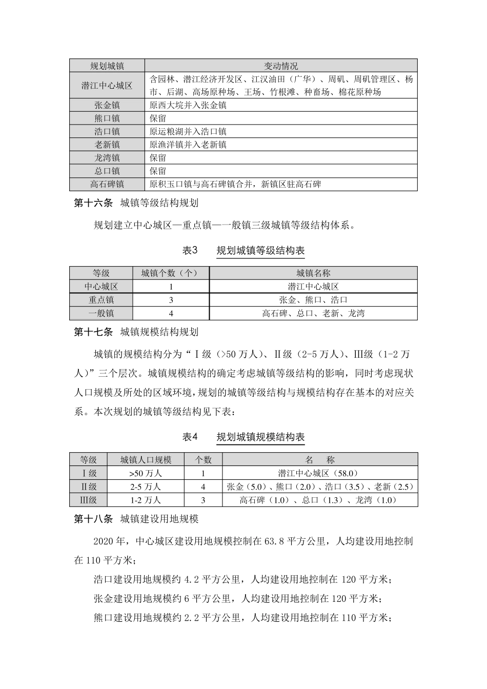 市域城镇体系规划 _第2页