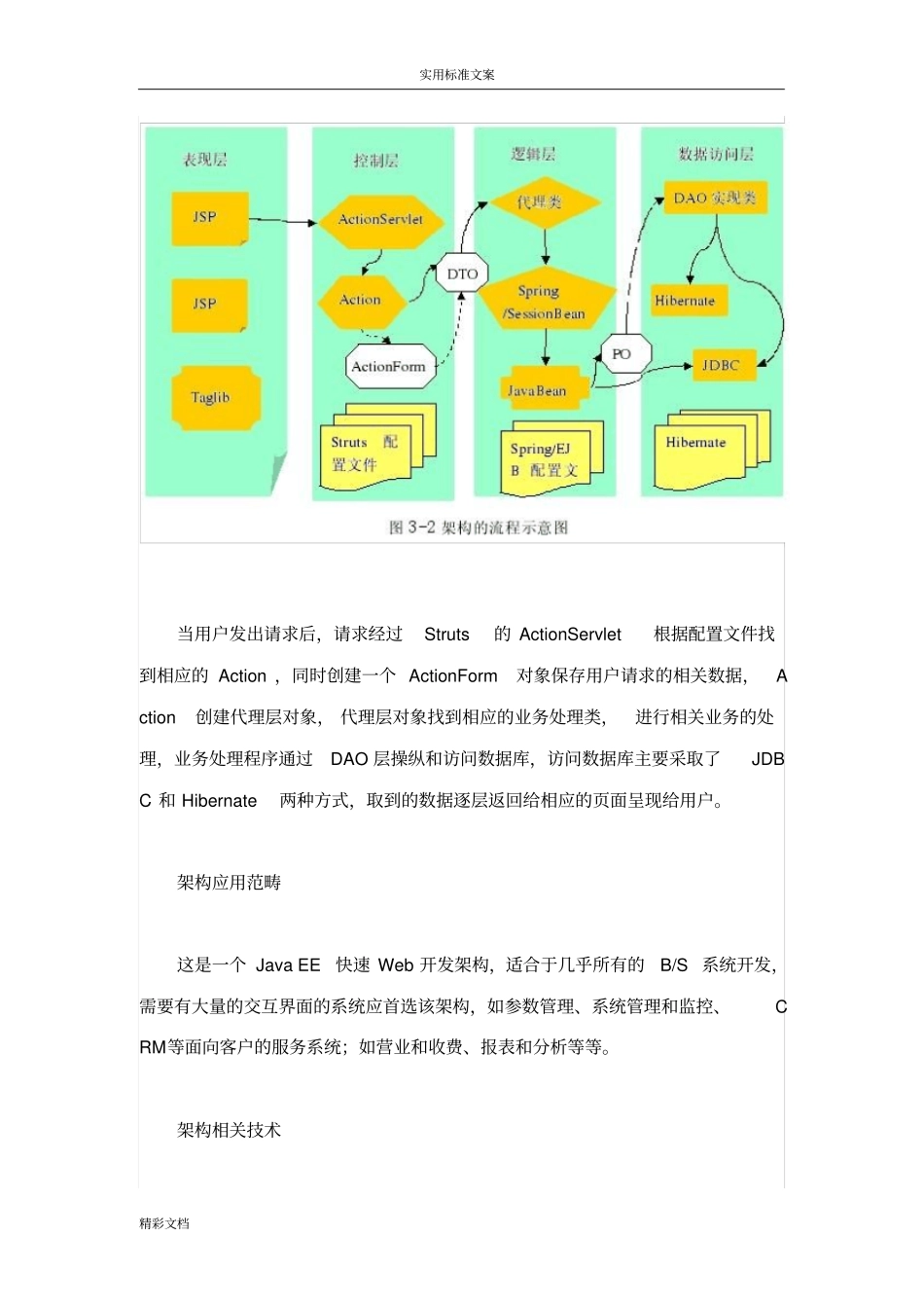 JavaEE快速Web开发架构总体设计_第3页