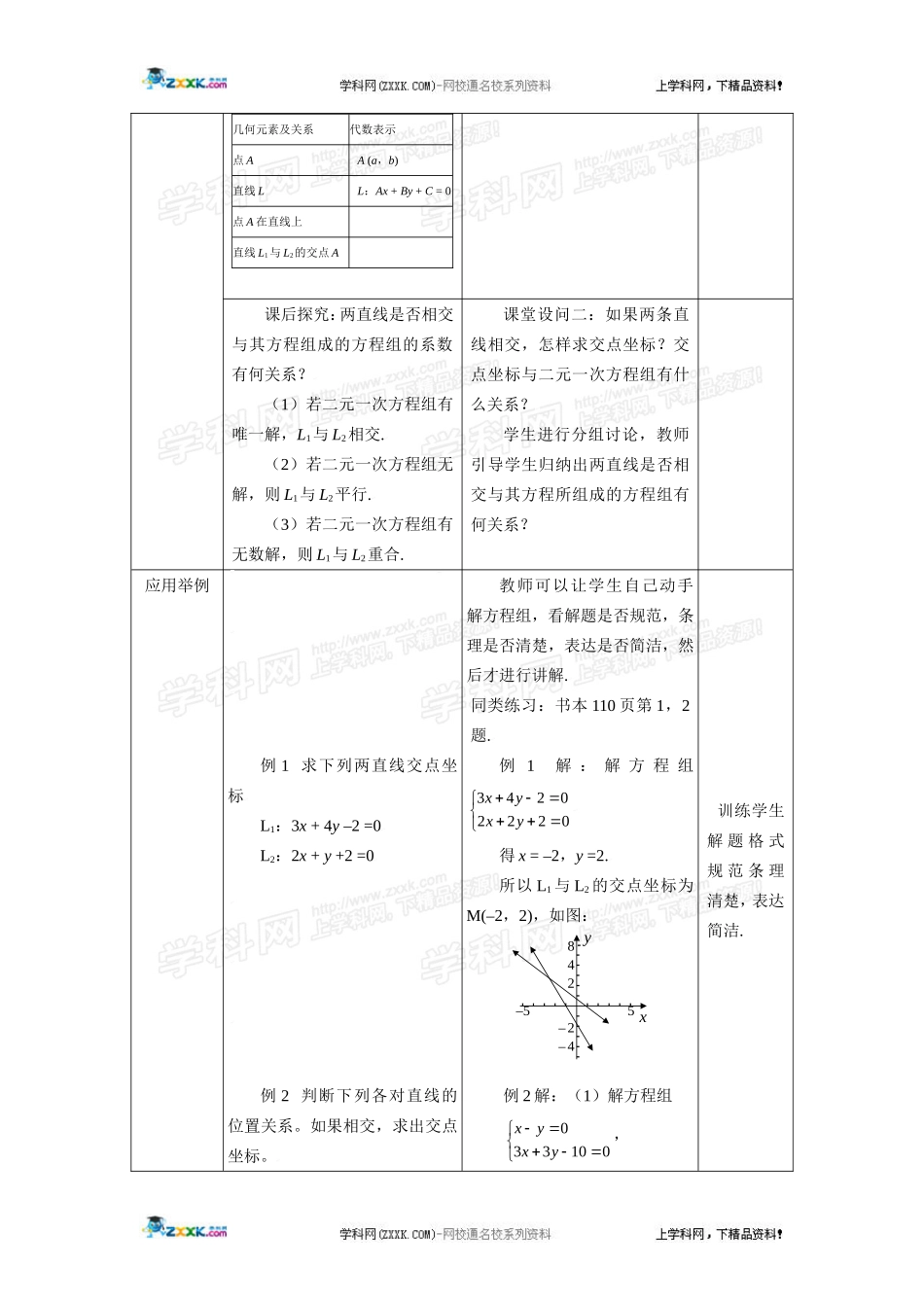 两直线的交点坐标_第2页