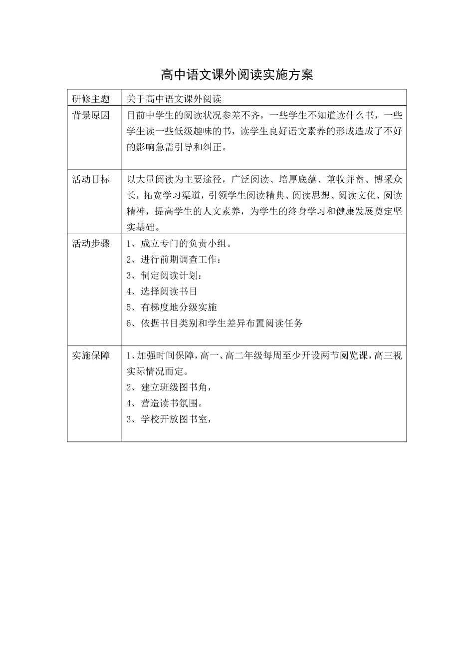 高中语文课外阅读实施方案_第1页