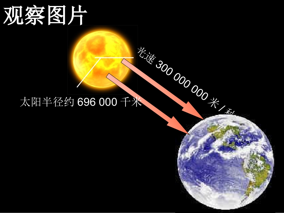 科学记数法课件新课标人教版_第2页
