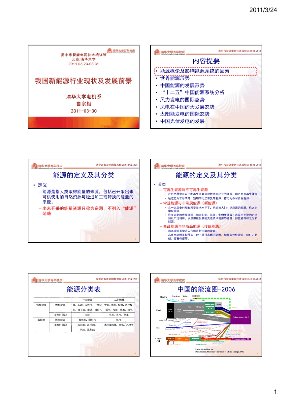 我国新能源行业现状及发展前景_第1页