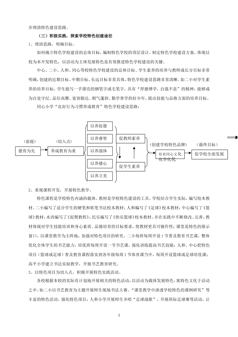 走创建特色之路促学校内涵发展12(鳌头教育指导中心特色学校创建阶段小结)_第2页