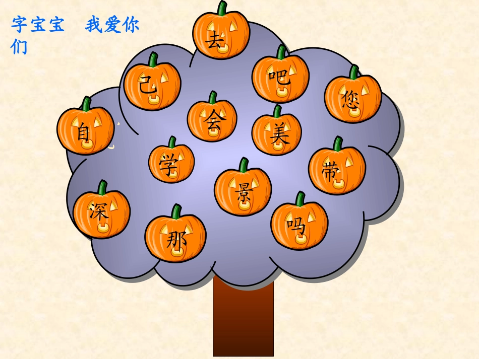 自己去吧PPT_第3页