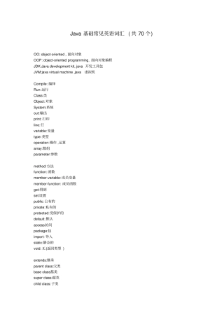 JAVA编程中常用的英文单词词汇汇总剖析