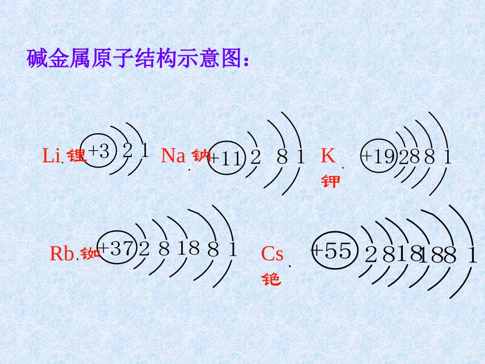 元素的性质与原子结构3_第3页