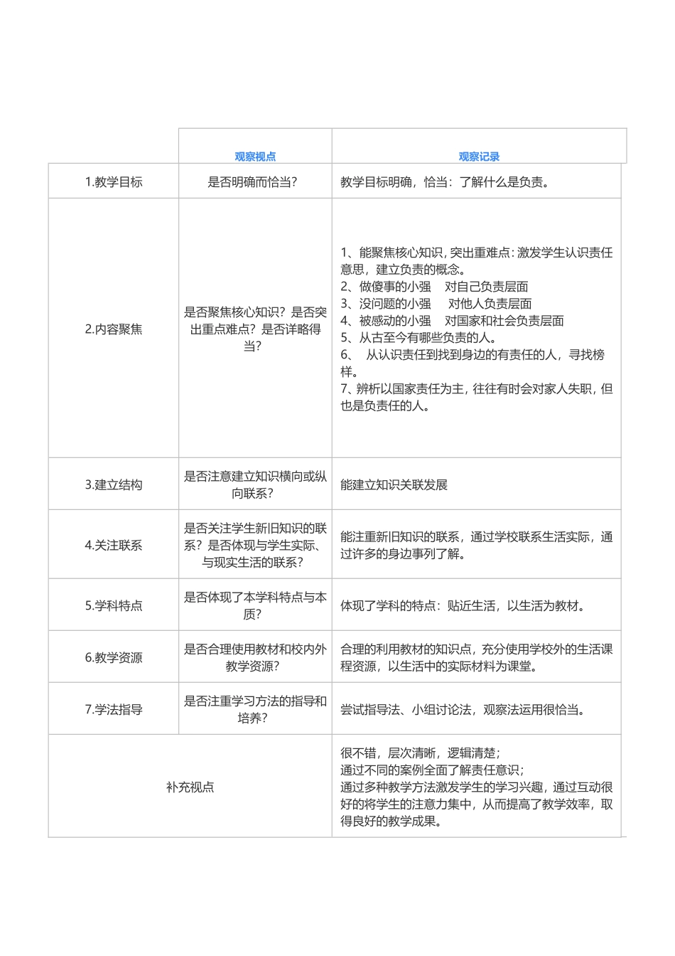 有责任的人课程观察视点_第1页