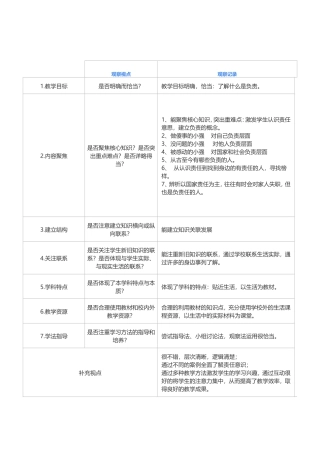 有责任的人课程观察视点