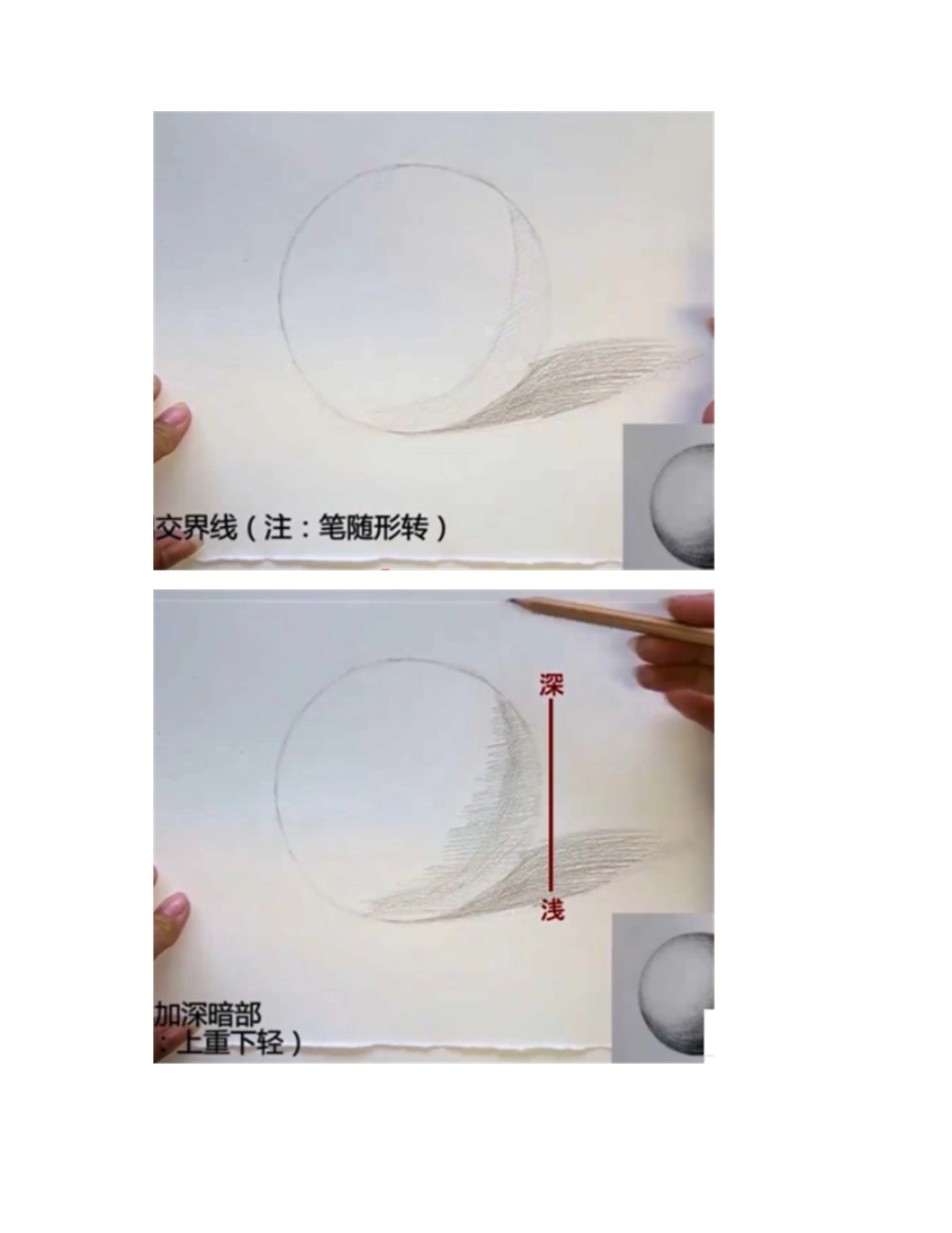 素描球体画法图解素描教程4_第2页