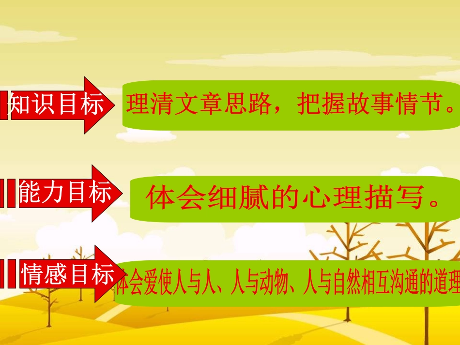 2012语文版八上《山米与白鹤》课件](1)_第3页