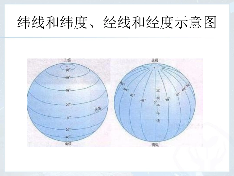 地球和地球仪_第2页