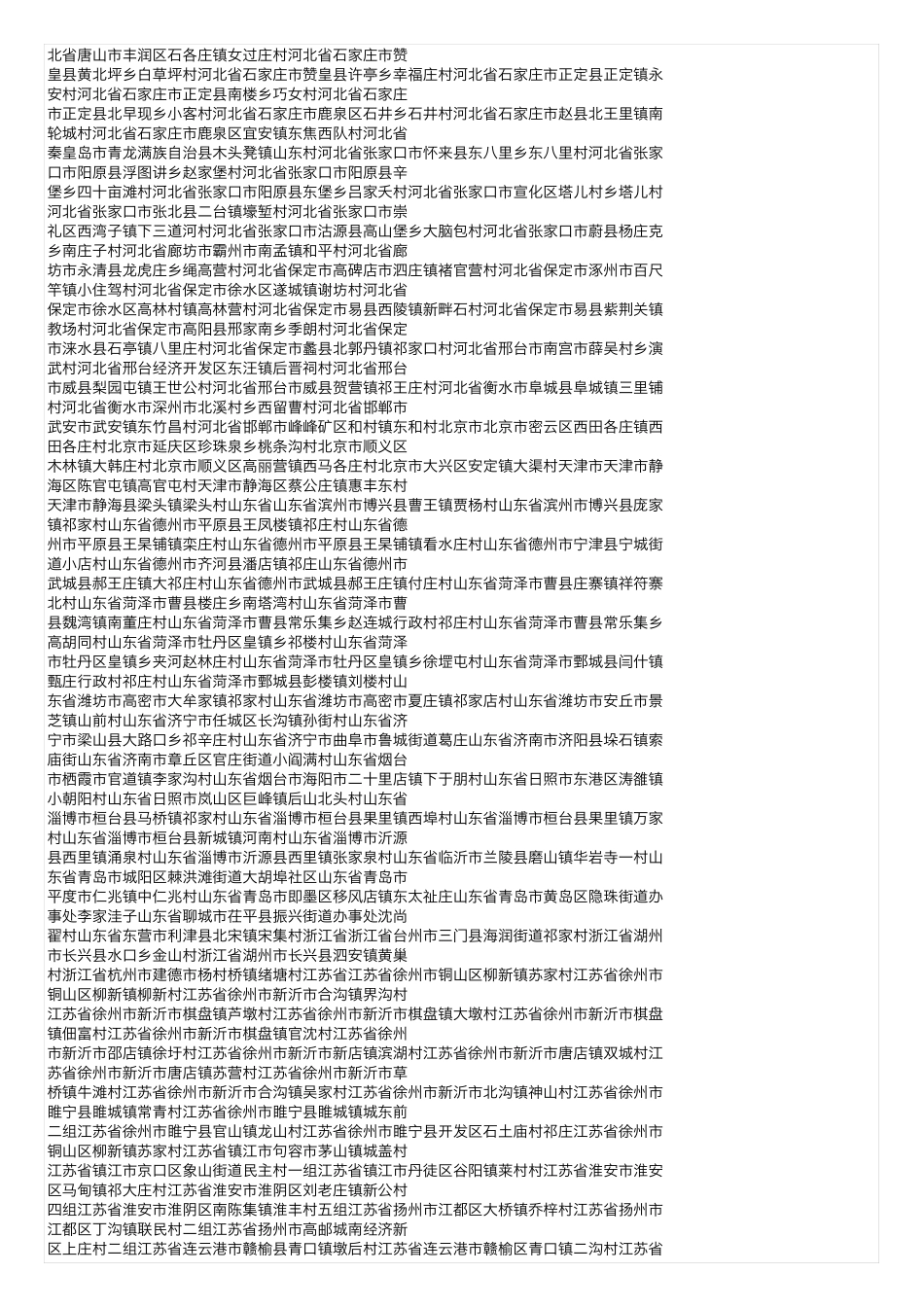 全国祁氏人口村落分布统计 _第2页