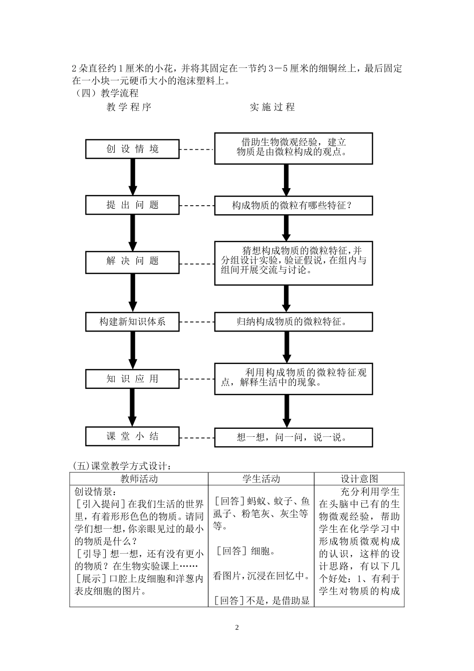 分子与原子教学设计_第2页