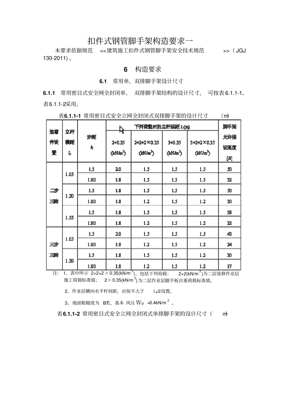 JGJ130-201建筑施工扣件式钢管脚手架安全技术规范解读_第1页