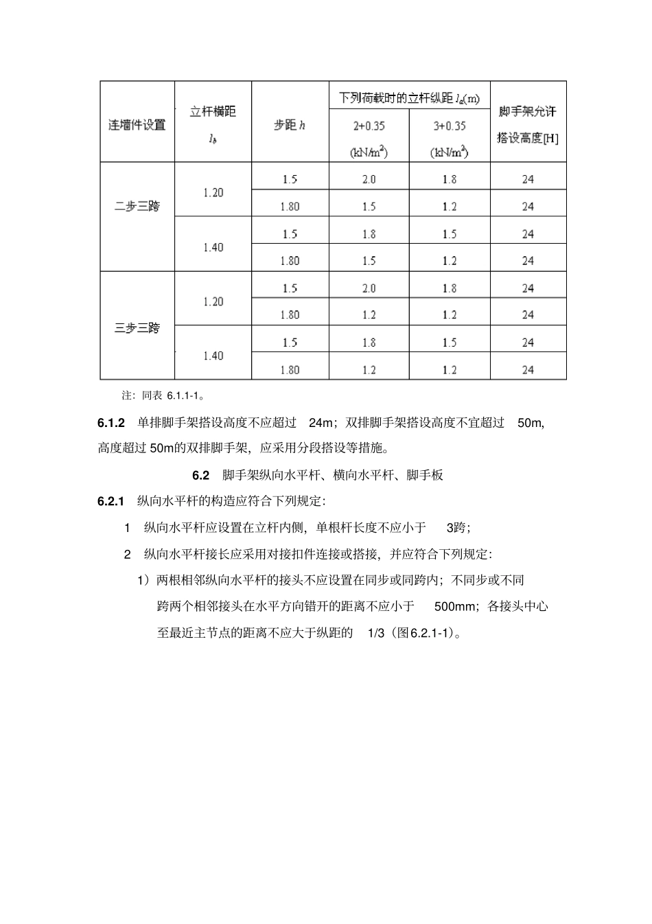 JGJ130-201建筑施工扣件式钢管脚手架安全技术规范解读_第2页