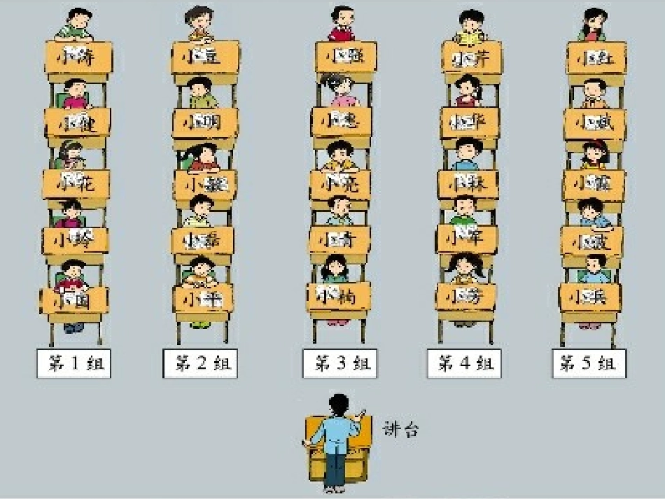 确定位置 (2)_第1页