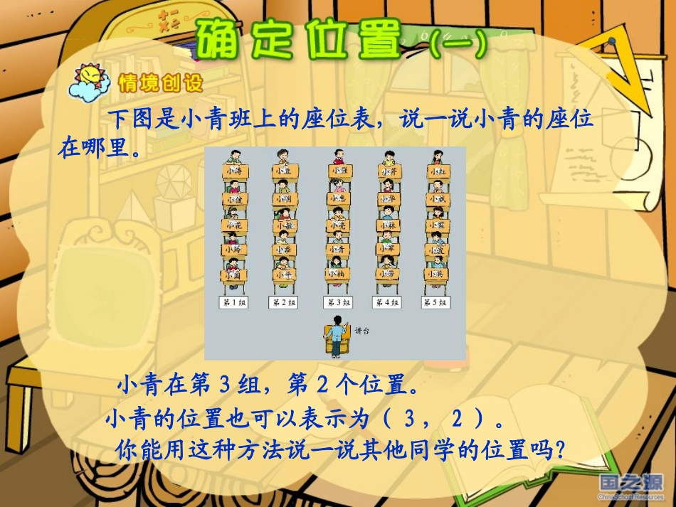 确定位置 (2)_第2页