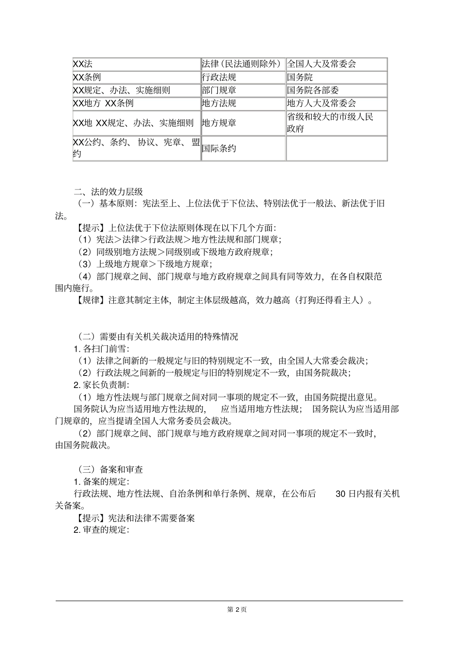 JG法规讲义自己改了的_第2页