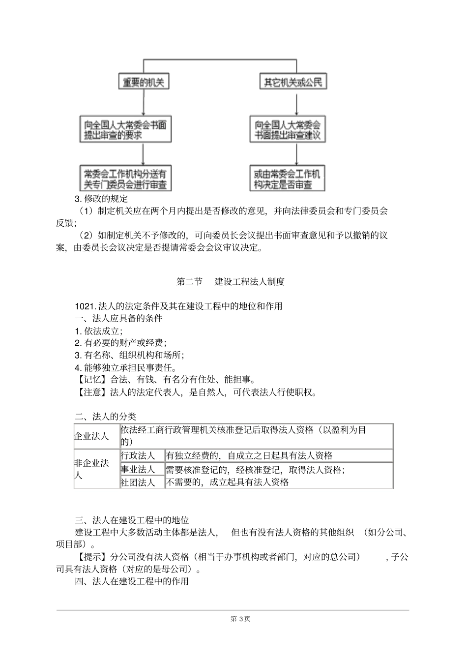 JG法规讲义自己改了的_第3页