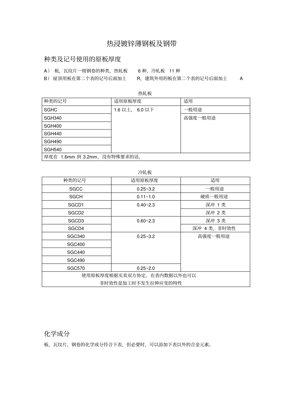 JISG33022010热浸镀锌薄钢板及钢带日标剖析_第1页